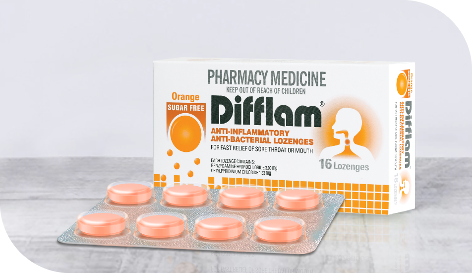 Lozenges - Article - CN